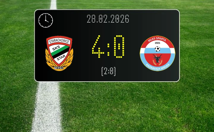 [PIŁKA NOŻNA] Star Starachowice – Sparta Kazimierza Wielka 4:0 – przekonujące zwycięstwo w Betclic 3. Liga Grupa 4 (Grupa IV)