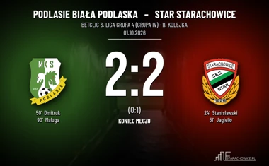 [PIŁKA NOŻNA] Podlasie Biała Podlaska – Star Starachowice 2:2 w 11. kolejce – Betclic 3. Liga Grupa 4 (Grupa IV)