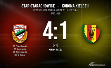 [PIŁKA NOŻNA] Star Starachowice – Korona Kielce II 4:1 w Betclic 3. Liga Grupa 4 (Grupa IV). Dwa gole Stanisławskiego