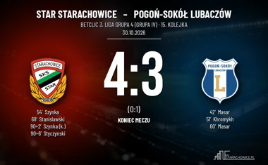 [PIŁKA NOŻNA] Betclic 3. Liga Grupa 4 (Grupa IV): Star Starachowice – Pogoń-Sokół Lubaczów 4:3. Styczyński rozstrzygnął mecz w ostatniej chwili