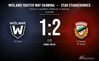 [PIŁKA NOŻNA] Wiślanie Master Way Skawina – Star Starachowice 1:2. Gol Szynki rozstrzygnął mecz Betclic 3. Liga Grupa 4 (Grupa IV)