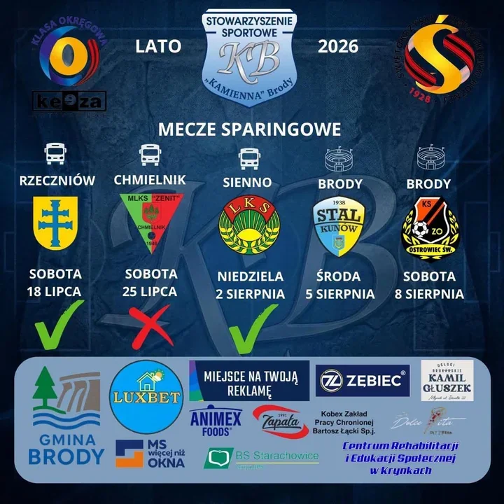 Siedem bramek Kamiennej Brody. Zespół sprawdzi się przed ligą