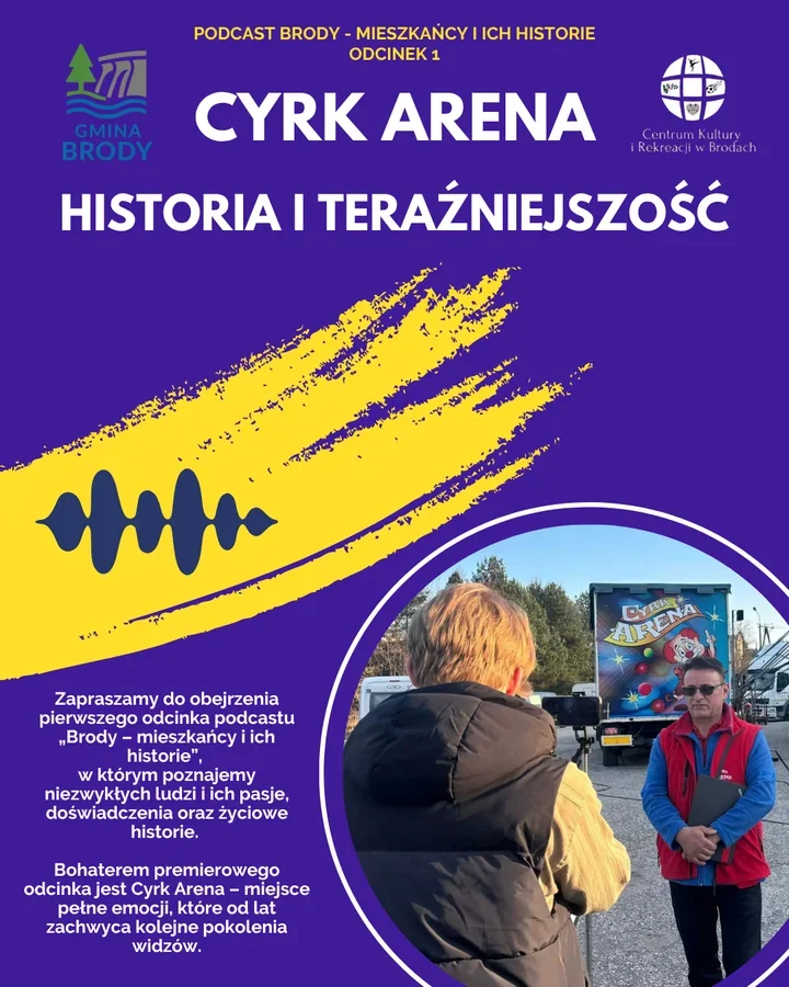 Cyrk Arena w centrum opowieści Nowy podcast pokazuje ludzi i ich pasje