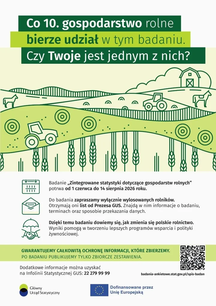 GUS sprawdza gospodarstwa. Rolnicy dostaną dwa sposoby odpowiedzi