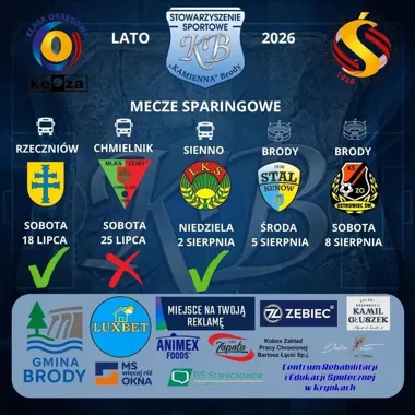 Siedem bramek Kamiennej Brody. Zespół sprawdzi się przed ligą