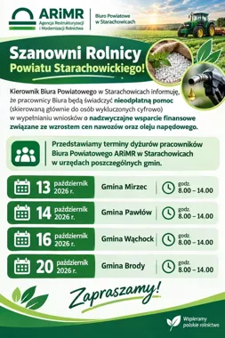 Bezpłatna pomoc dla rolników w Brodach. ARiMR pomoże z wnioskami