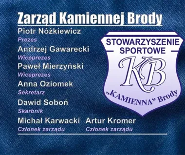 Kamienna Brody z nowym prezesem. Piotr Nóżkiewicz przejmuje stery