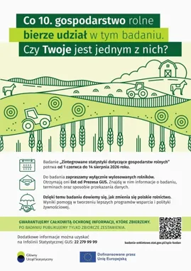 GUS sprawdza gospodarstwa. Rolnicy dostaną dwa sposoby odpowiedzi