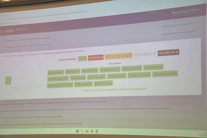 Mirzec z budżetem nadwyżkowym - ponad 26 mln zł na inwestycje i spłatę zobowiązań
