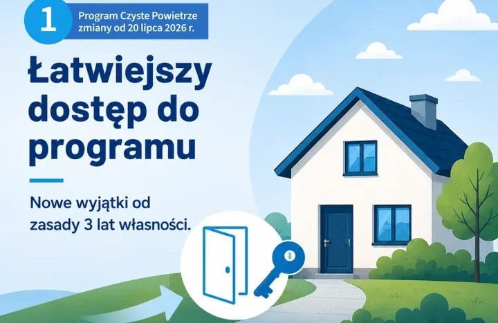 Czyste Powietrze zmienia zasady. Więcej czasu i wyższe dotacje
