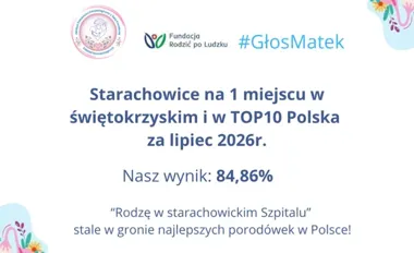 Starachowicka porodówka w krajowej czołówce. Mamy dały jej piąte miejsce